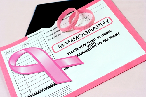 Breast cancer screening guidelines differ across preventative organizations.