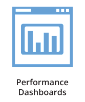 performance_dashboards